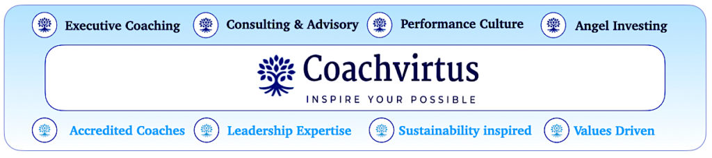 ourservicesbadgev13001 Coachvirtus