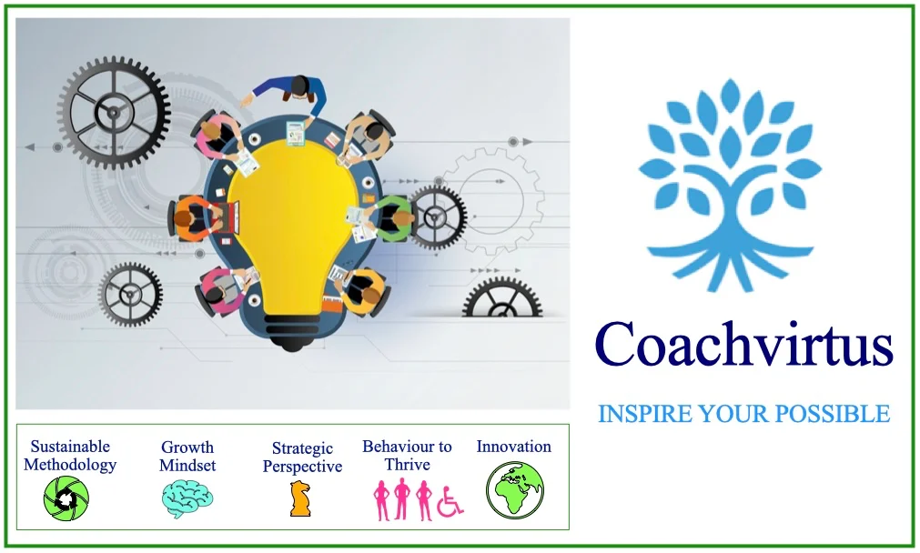 Coachvirtus consulting services growth mindset Coachvirtus